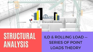 2 | Series of Point Loads | ILD & Rolling Loads Theory | Structural Analysis