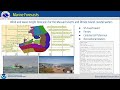 About NWS Boston