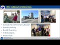About NWS Boston