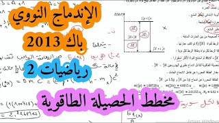 حل بكالوريا 2013 فيزياء شعبة رياضيات تقني رياضي موضوع 2 التحولات النووية (التفاعلات النووية) BAC2021