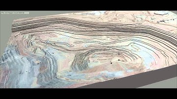 Mining Operations Simulation