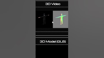 2D to 3D using AI model DimenXioner #3d #3dprinting #3dmodeling