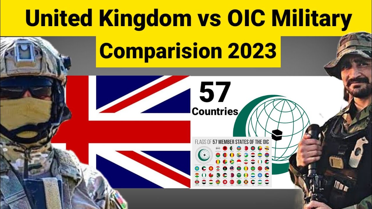 United kingdom vs oic military power comparison 2023 | Oic vs united kingdom comparison 2023
