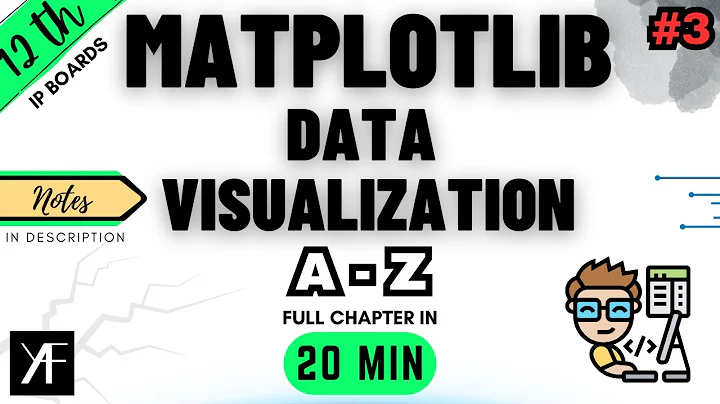 Class 12 IP - Data Visualization Matplotlib | INFORMATICS PRACTICES (Code 065) | CBSE BOARDS 2025-26 thumbnail