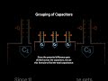 Grouping of Capacitors