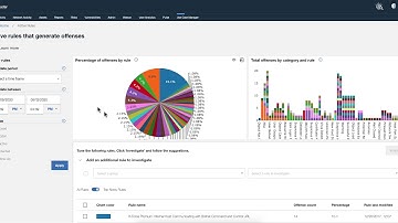 What Makes Qradar so Special 2020 Part One