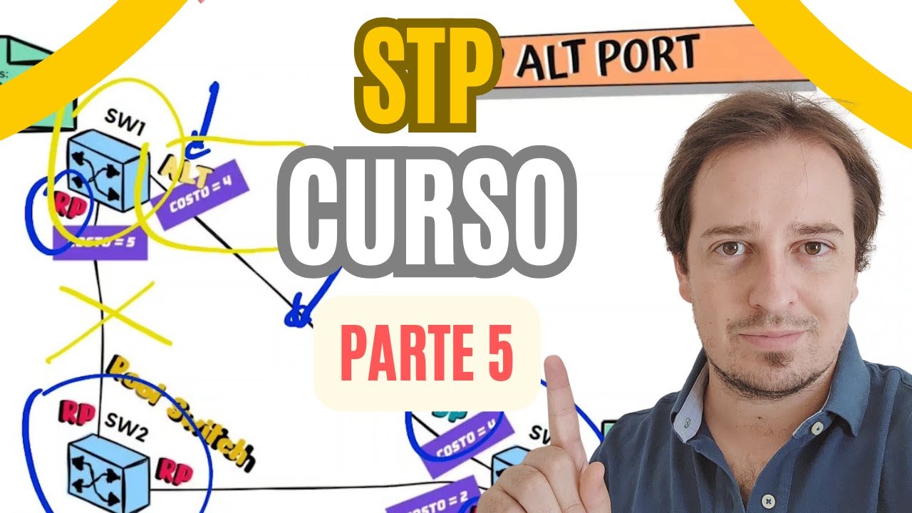 Rapid Spanning Tree Convergencia M s R pida Parte 5 YouTube Rapid spanning tree convergencia m s r pida parte 5 youtube