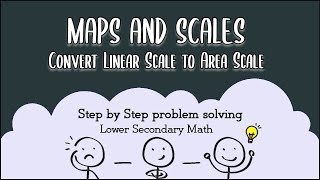 Lower Sec IP 2 Math: Maps and Scales (b)