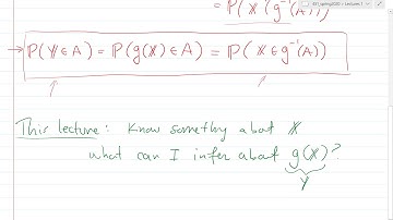 451 S20 Lecture 15 - Transformations
