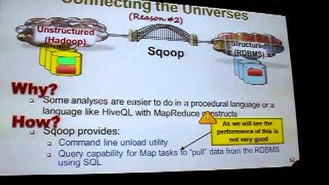 US 3-3 TechDays: Hadoop vs RDMS, Gert Drapers on Big Data