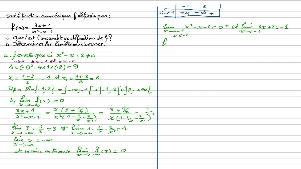 Limites aux bornes ( Terminale maths spé )