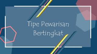 Tipe Pewarisan dalam Java