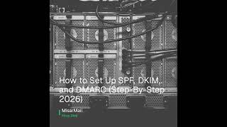 How to Set Up SPF, DKIM, and DMARC (Step-By-Step 2026)