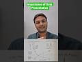 Importance of Data Presentation || Data Story || #powerbi #powerbitraining #ytshorts #youtubeshorts