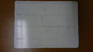 Fundations Letter Lines
