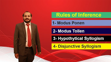 Rules of Inference, All Types with solved examples in Hindi/Urdu | Lecture 02 | by Muazzam Ali