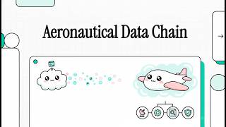 Aeronautical Data Chain