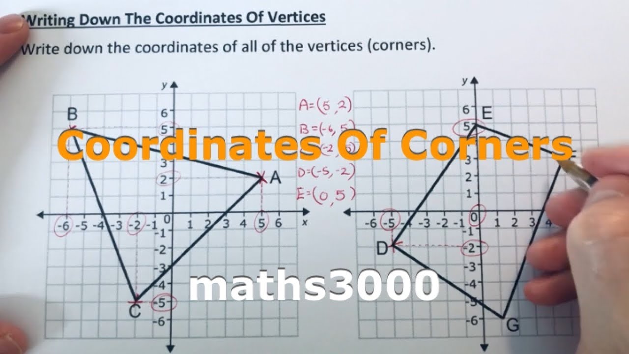 How To Write Down The Coordinates of The Corners Of A Shape On A Full  Coordinate Grid.