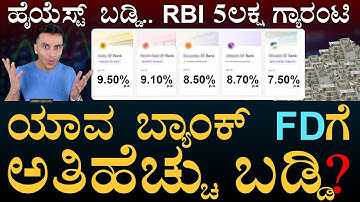Highest Interest Rate FDs in 2025 | Best Fixed Deposits | Masth Magaa | Amar Prasad