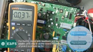 Innovair Mini Split Inverter Error Codes E3 F5