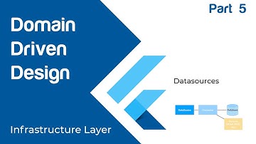 Flutter Domain Driven Design + TDD [PART 5 - Datasources]