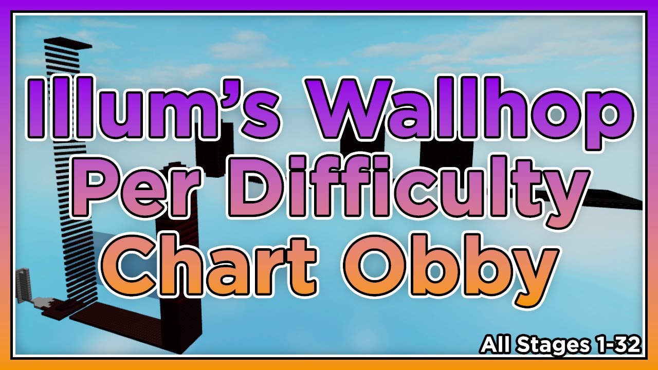 Glitch per difficulty chart obby. Glitch per difficulty chart obby