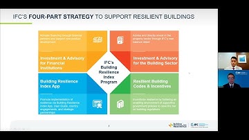 #BuildingsPavilion - Unlocking investments for resilient buildings using IFC’s Building Resilience