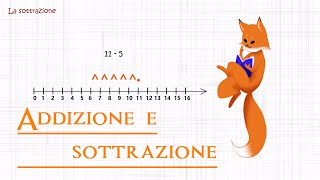 ADDIZIONE E SOTTRAZIONE - Lez. 3 - Prima Media