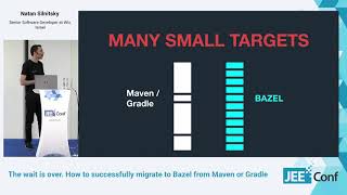 How to successfully migrate to Bazel from Maven or Gradle. (Natan Silnitsky, Israel)