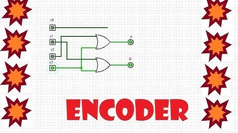 Logisim | Encoder with complete lecture