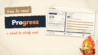 How to read your Progress page in CertFuel