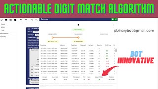 Robust Binary.com Bot - Digit Match Algorithm Binary Bot | Innovative Actionable Binary Bot