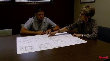 Wabash MPI Hydraulic Presses Company Overview