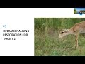11th online Monitoring Task Force Meeting 28 May 2024