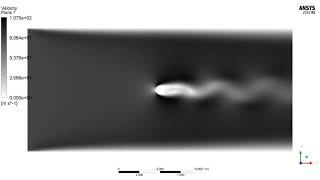 Transient analysis for flow around a cylinder
