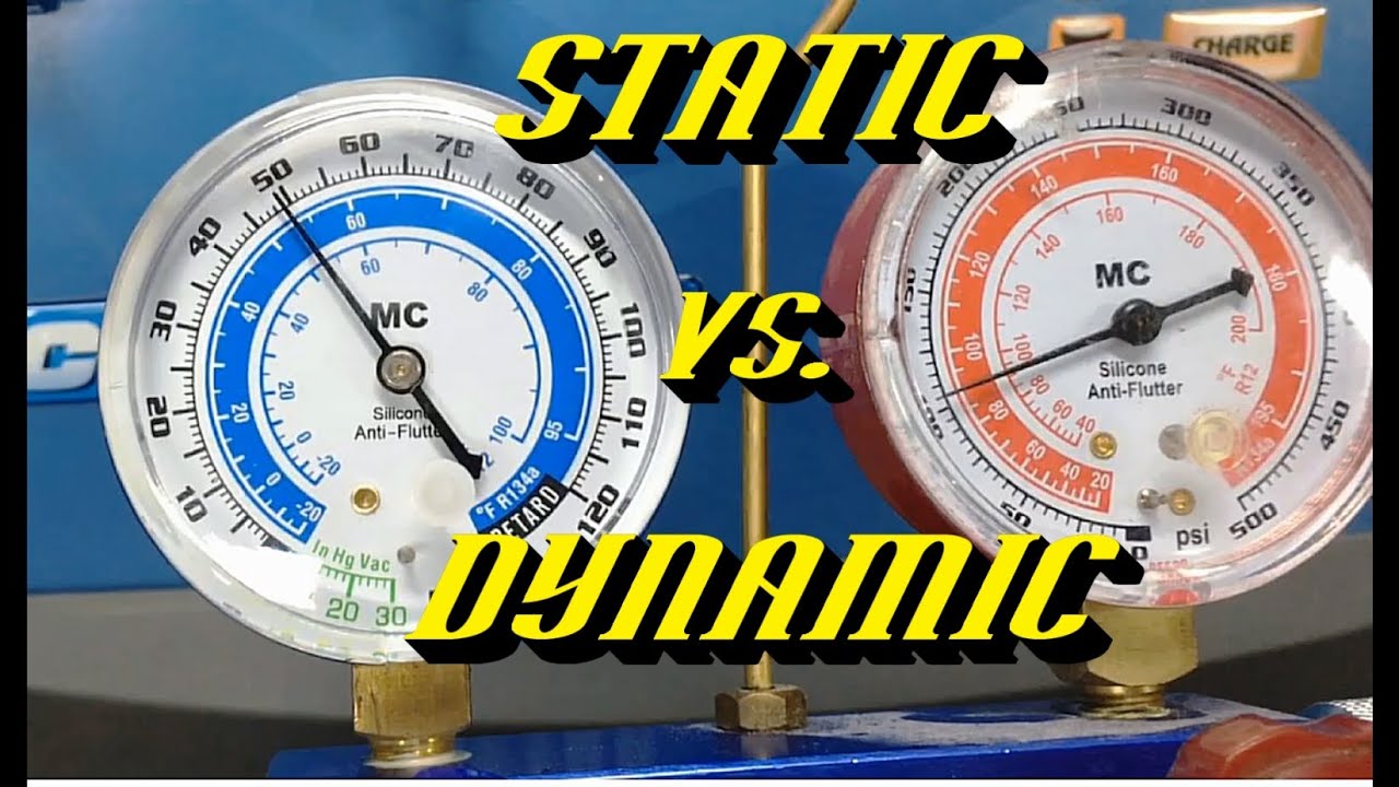 R134a Static Pressure Chart