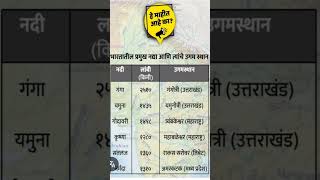 भारतातील प्रमुख नद्या व त्यांची उगमस्थाने #combine #gk #competitiveexams #mpscexam #mpscnotes