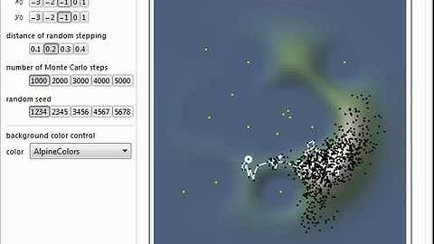 Target Motion with the Metropolis?Hastings Algorithm