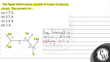 The figure below shows currents in a part of electric circuit. The current \( i \) is (A) \( 1.7...