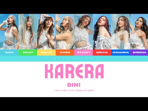 Karera Color Coded
