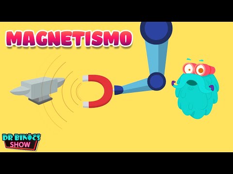 Video: ¿Es el magnetismo una fuerza sin contacto?