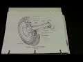 Results of an unloaded power turbine