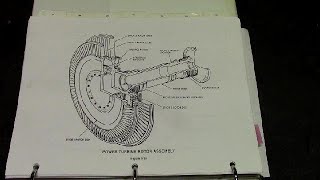 Results of an Unloaded Power Turbine