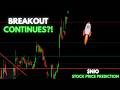NIO Stock Analysis | The Big Breakout Continues?