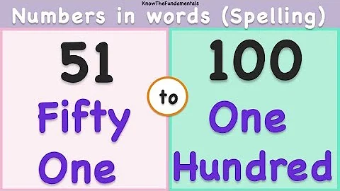 Fifty one to hundred spelling | Number names 51 to100 | numbers in words 51 to 100 | count 51 to 100