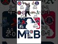MLB ⚾️ Score Predictions 05/17/2026 Part 2 Recap #viral #sports #baseball #mlb