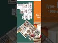 1900_sft Ongoing Flat Sale@Aftabnagar D Block