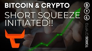 *LIVE* FOMC meeting PUMP!! Will it continue? Technical Analysis, Trading. #btc #eth #crypto