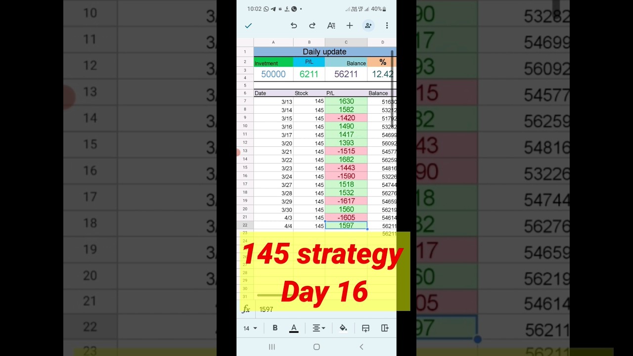 145 strategy algo 