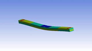 Beam in Bending non linear material behavior
